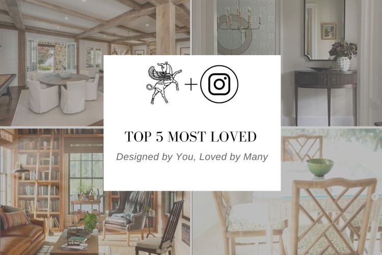 top 5 posts