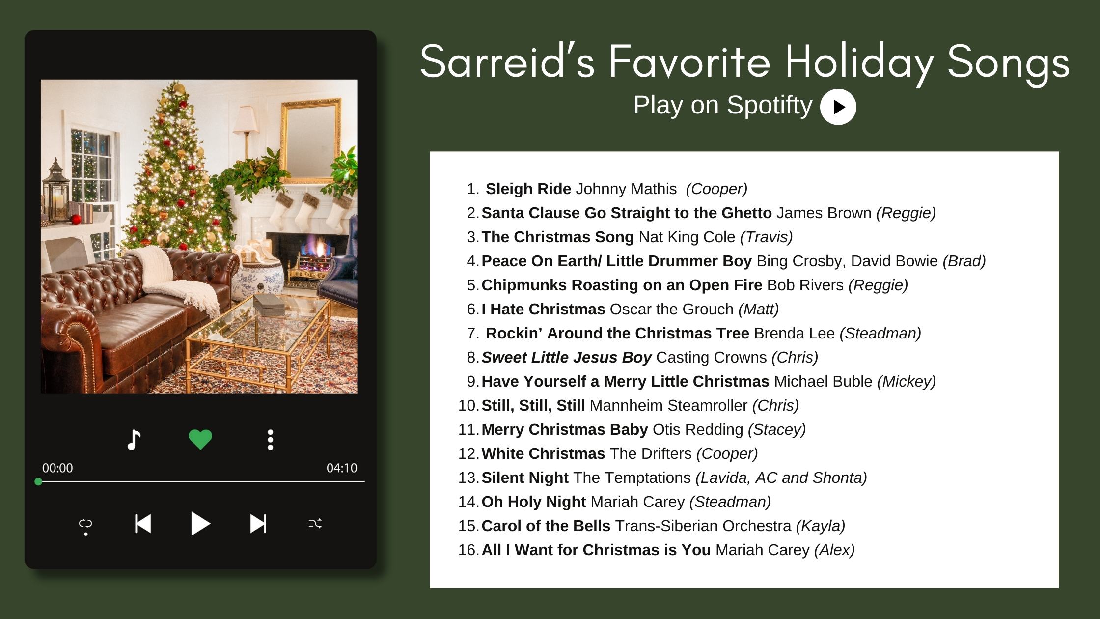 What’s your favorite Holiday Song?